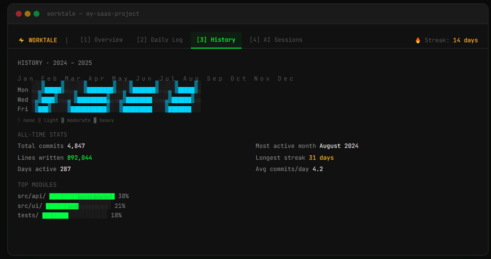 Worktale Screenshot 1