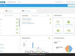 HR Dashboard