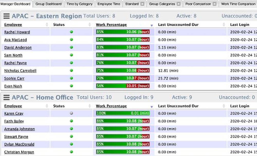 ActiveOps Screenshot 1