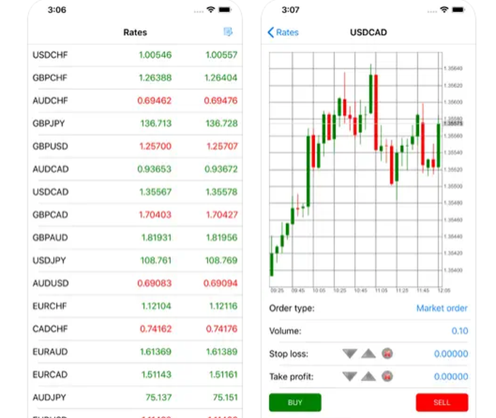 World Forex Screenshot 1