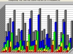 World Cup results display