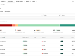 Worldfavor Screenshot 1