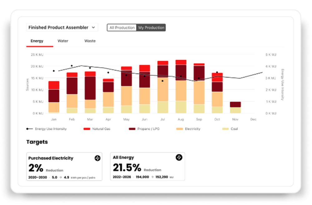 Worldly Screenshot 1