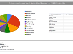 WoundWizard Screenshot 1