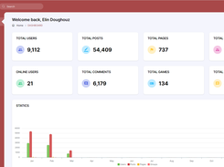 Admin panel 