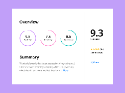 WP Ultimate Review Screenshot 2
