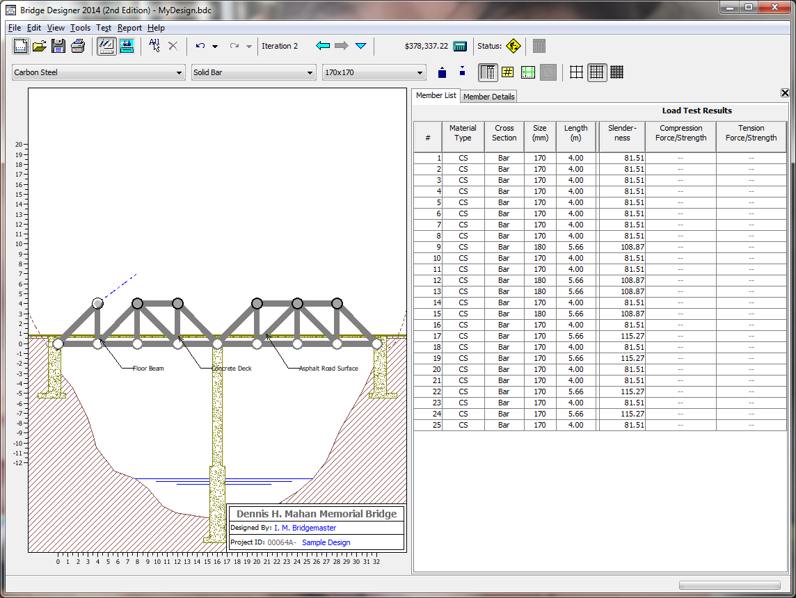 west point bridge builders