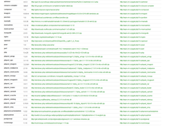 WPN-XM Software Registry with Update Tool