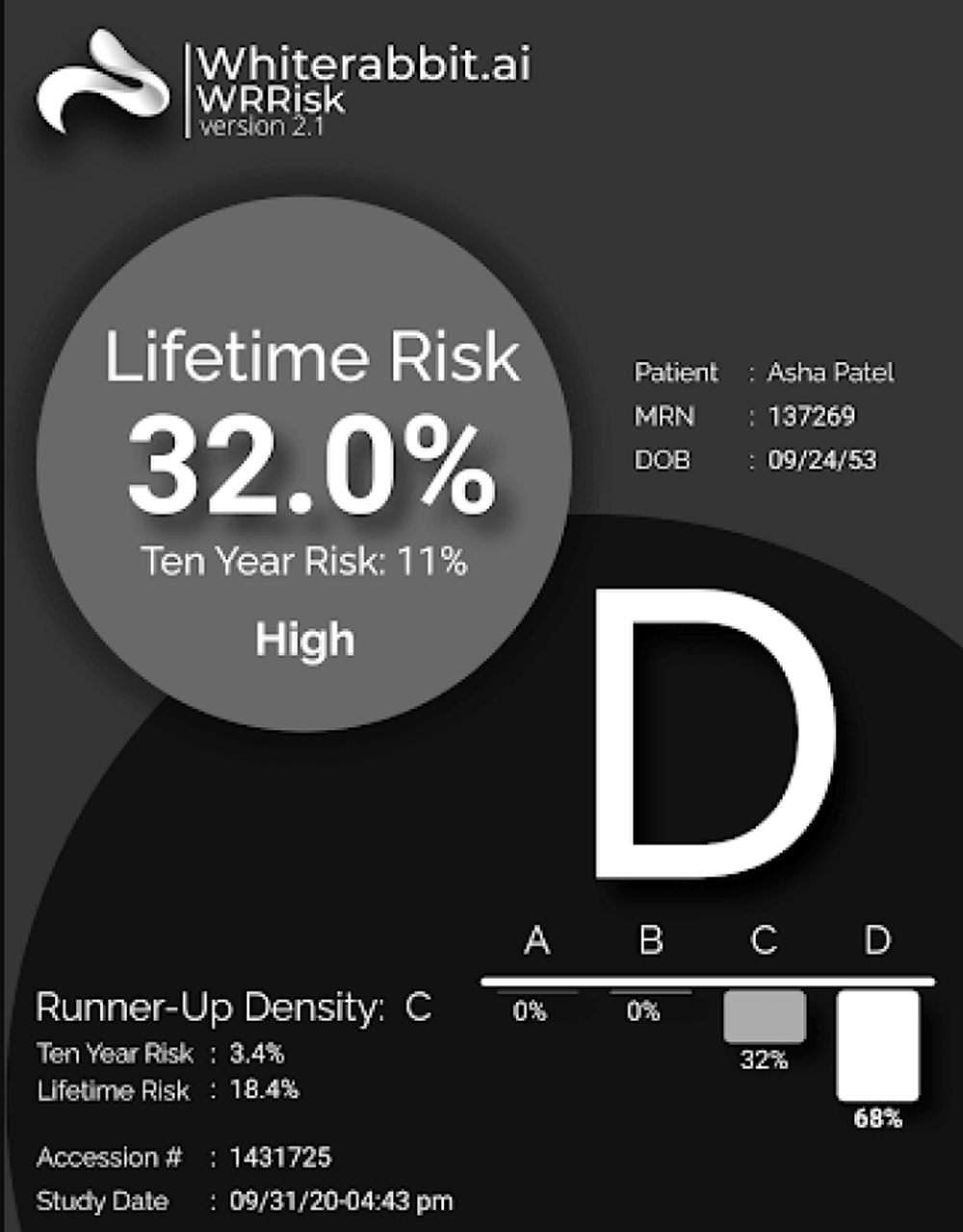 WRRisk Screenshot 1