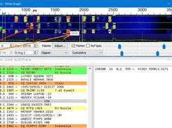 New: Optionally display bars for the Tx and Rx audio frequencies on the Wide Graph (like JTDX).