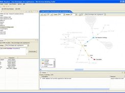 Semantic Highlighting in the WSML Visualizer