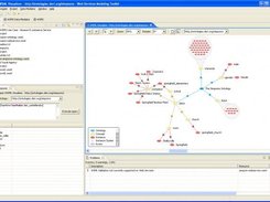 The WSML Visualizer and WSML Reasoner