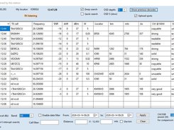 WSPR Scheduler Received signals