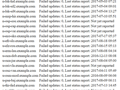 Output HTML report