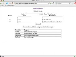 Group users and give them specific permissions.
