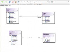 WT Toolkit 0.3.0 application demo - UML editor