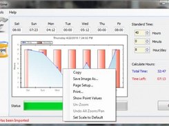 Graph Working Time Manager