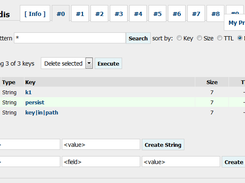 Redis Cache Manager