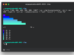 wunderbar Screenshot 2