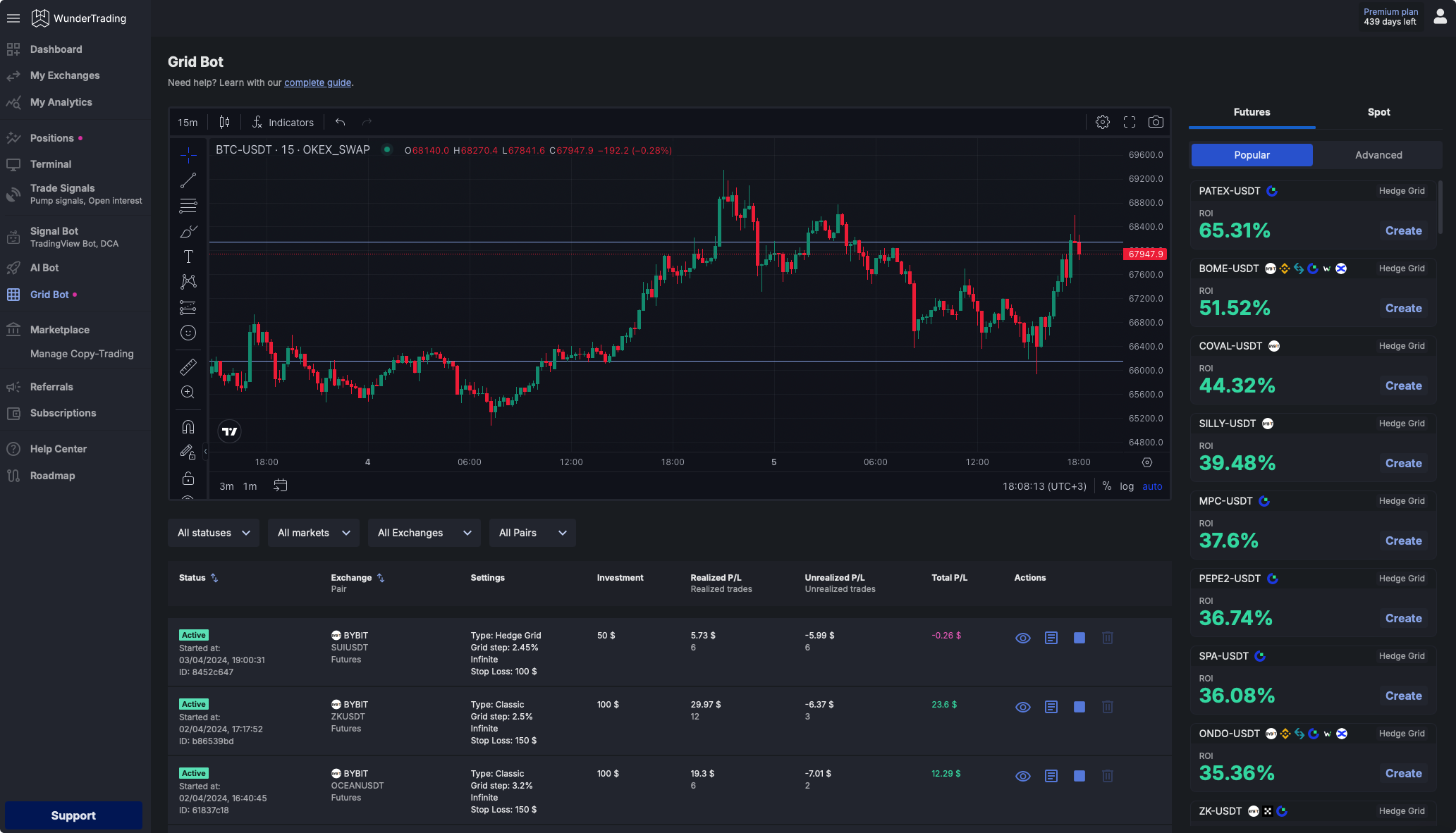 WunderTrading Reviews - 2026