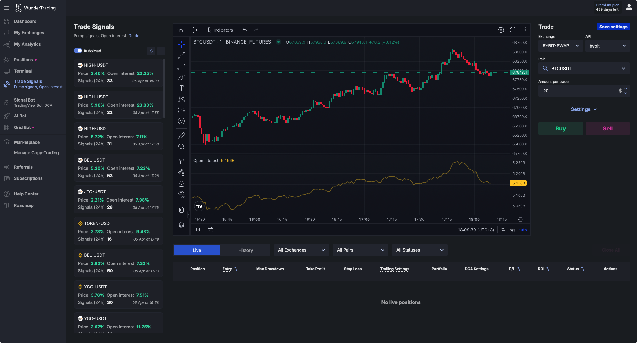 3Commas vs. WunderTrading Comparison