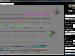 Wurm Online Stats Viewer