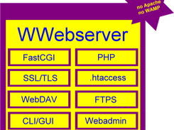 WWebserver with PHP Screenshot 2