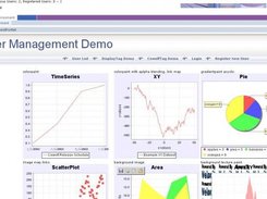 WebSphere Portal Server Demo 3