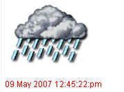 CoE Phuket Weather Report Module