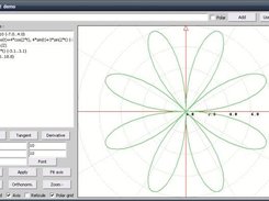 Sample drawing complex curves with wxEcPlot