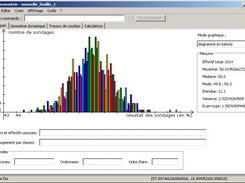 Statistiques (version 0.103)