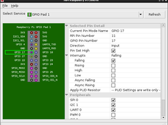 Controlling the GPIO on Raspberry Pi 