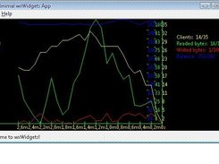 wxScale Screenshot 3