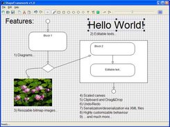 wxShapeFramework Demo Application