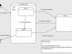 State Chart diagram based on wxShapeFramework classes