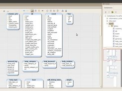 Database manager under Linux (it uses wxSF for ERD)