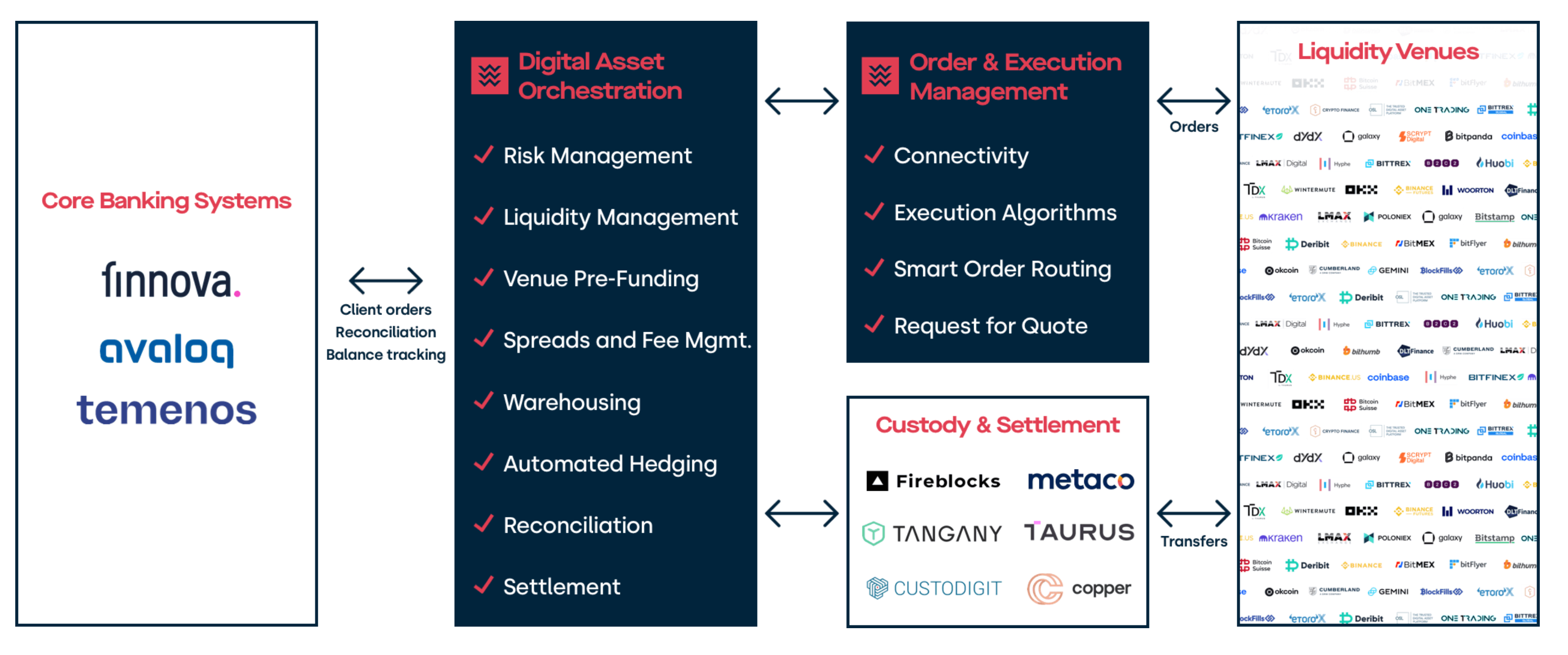 Wyden Reviews in 2025