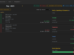 WYGIWYH Screenshot 1