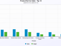 Wylie for Weight Loss Screenshot 1