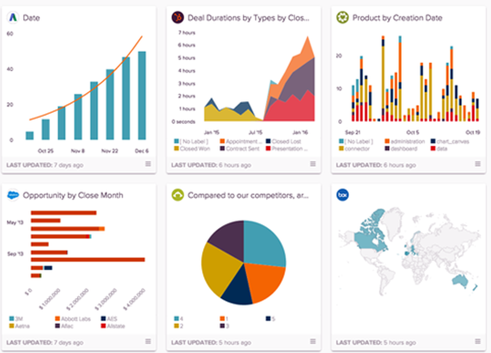 Wyzdaan Solutions Screenshot 1