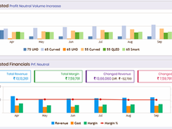 Wyzdaan Solutions Screenshot 5