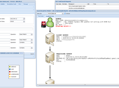 X-Itools E-mail Log Search Engine