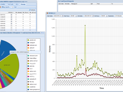 X-Itools E-mail Log Search Engine 2nd screenshot