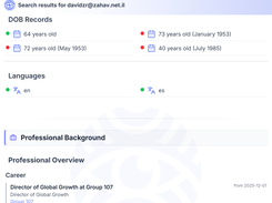 Example