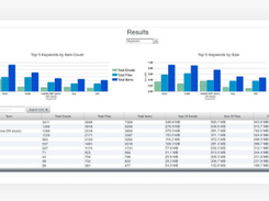 X1 Distributed Discovery Screenshot 1