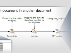 X4 Suite Excel Data Migration