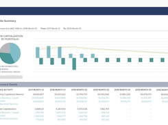 Xactly Commission Expense Accounting Screenshot 1