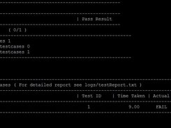 Test Summary Report