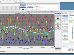 Scope Application (demo waveform)