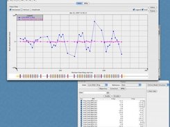 Orbit Correction Application (test orbit)